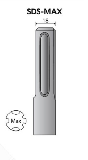 Picture for category SDS Max