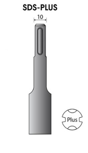 Picture for category SDS Plus