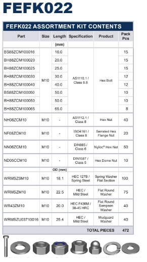 Picture of Kit, Assortment, Bolt & Nut, M10, Class 8.8, Zinc Plated