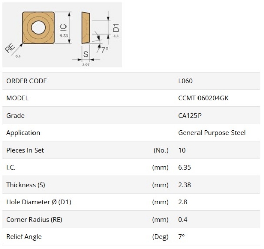 Picture of CCMT 060204-GK KYOCERA Carbide Turning Inserts - Turning Grade CA525 - General Purpose Steel