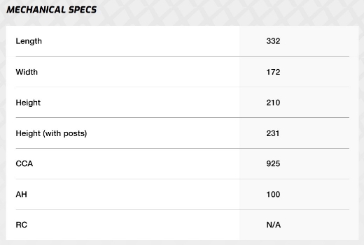 Picture of Deltec D31 12V 100Ah AGM Battery, Dual Post, Under Bonnet Rated