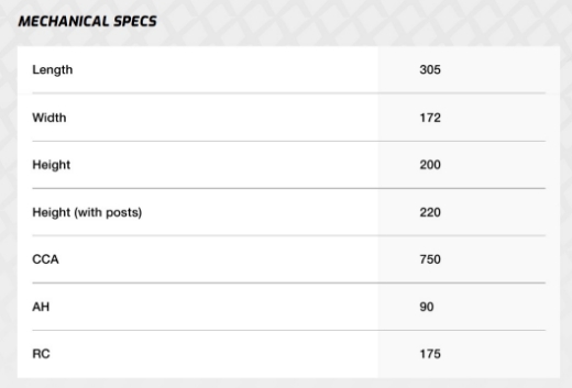 Picture of Deltec D27 12V 90Ah AGM Battery, Dual Post, Under Bonnet Rated S95D31 Size