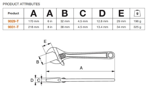 Picture of Adjustable Wrench, 200mm (8"), Thin Jaws, Extra Wide Jaw Opening 38mm, Bahco