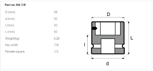Picture of Bit Holder, Impact, 1/2" Drive x 7/8" Fem Hex