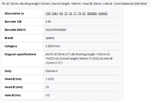 Picture of Top Link Pin, 25x142mm, Cat.2