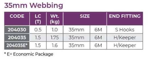 Picture of Ratchet Tie Down, 35mm x 6m, Hook & Keeper, LC1500kg