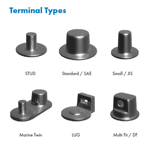 Picture of Battery, ACDelco, Maintenance Free, N77, Suits Automatic Ranger/BT50, May Also Suit Where a S65-7MF is required