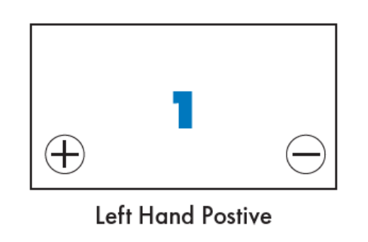 Picture of Battery, ACDelco, Maintenance Free, (N100)  RRP $428 inc gst