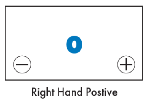 Picture of Battery, ACDelco, Maintenance Free (12 Months Warranty)