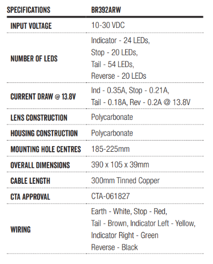 Picture of LED Rear Combination Lamp 10-30V Stop/Tail/Ind/Rev/Ref Glowtech Tail 390x105x39mm