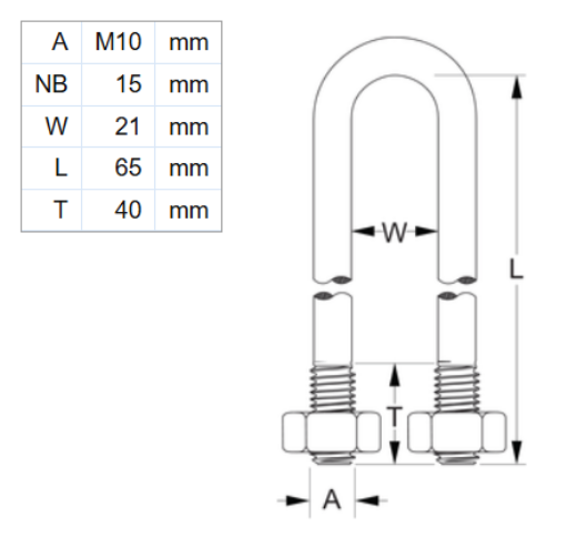 Picture of U-Bolt, 15NB, M10 x 65mm x 21mm ID, HDG