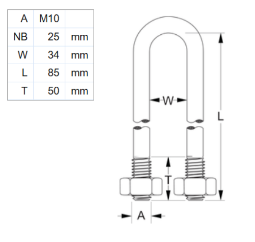Picture of U-Bolt, 25NB, M10 x 85mm x 34mm ID, HDG