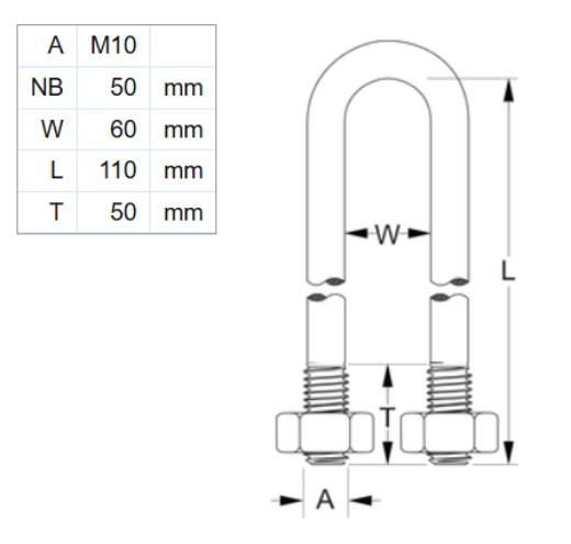 Picture of U-Bolt, 50NB, M10 x 110mm x 60mm ID, HDG