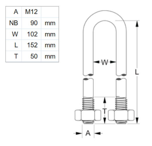 Picture of U-Bolt, 90NB, M12 x 152mm x 102mm ID, HDG