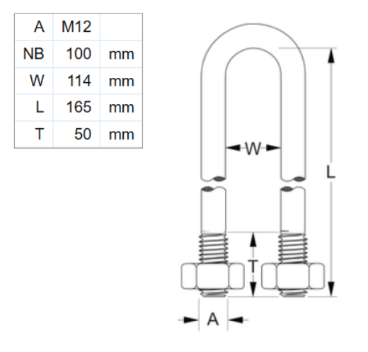 Picture of U-Bolt, 100NB, M12 x 165mm x 114mm ID, HDG