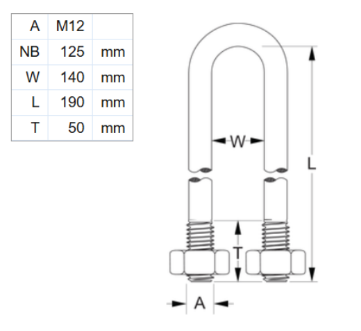 Picture of U-Bolt, 125NB, M12 x 190mm x 140mm ID, HDG