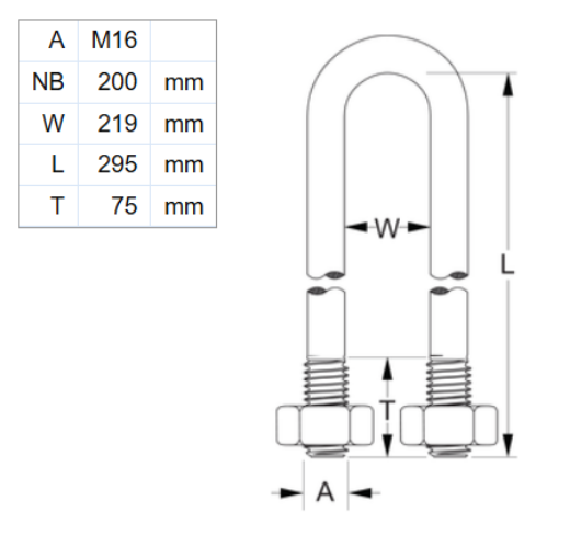 Picture of U-Bolt, 200NB, M16 x 295mm x 219mm ID, HDG