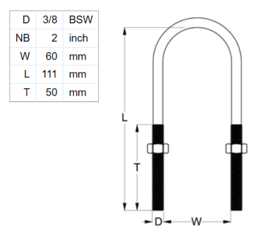 Picture of U-Bolt, 2" NB, 3/8" BSW x 2", Zinc Plated