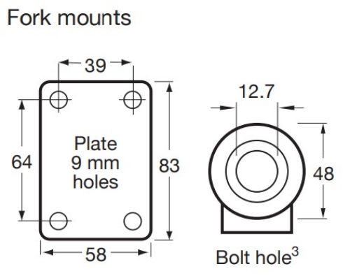 Picture of K Series Castor, 65mm x 23mm TPE Rubber Wheel, Swivel Bolt Hole, 50kg rated