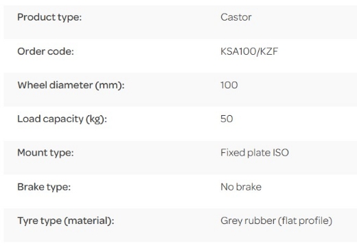 Picture of K Series Castor, 100mm x 23mm Grey Rubber Wheel, Fixed, 50kg rated
