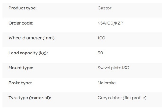 Picture of K Series Castor, 100mm x 23mm Grey Rubber Wheel, Swivel, 50kg rated