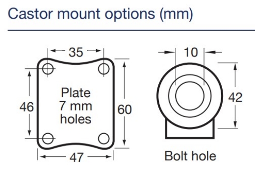 Picture of L Series Castor, 50mm x 20mm Grey TPE Wheel, Swivel, 30kg rated