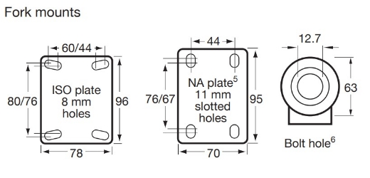 Picture of M Series Castor, 75mm x 32mm PU on Nylon Wheel, Swivel, 100kg rated