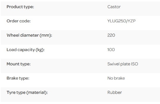 Picture of Y Series Castor, 220mm x 54mm Pneumatic Wheel, Plastic Rim, Swivel, 100kg rated