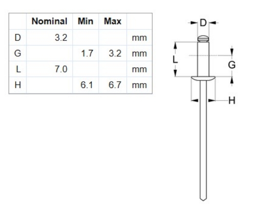 Picture of DX RIVET DOME HEAD OPEN, #42 STAINLESS 304/STEEL Z/P, 200 PER BAG (1/8")
