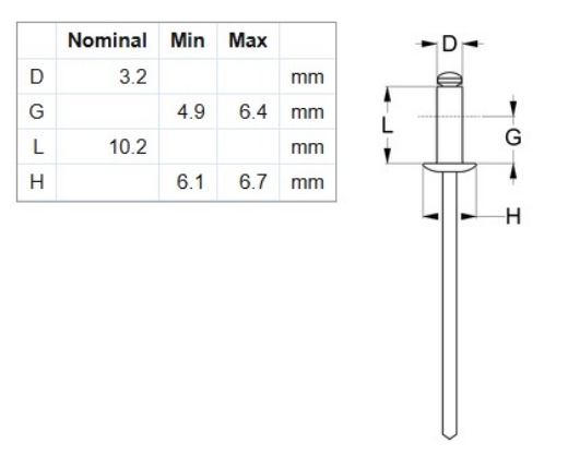 Picture of DX RIVET DOME HEAD OPEN, #44 STAINLESS 304/STEEL Z/P, 200 PER BAG (1/8")