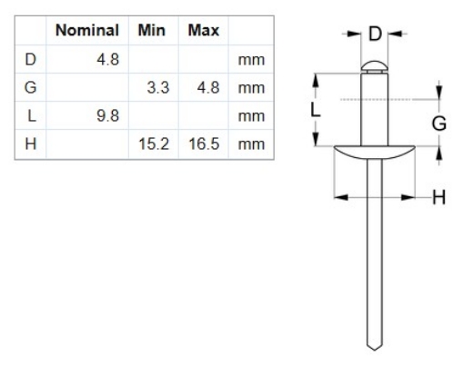 Picture of Rivet, 5052, AS Open, Large Flange, #63, 100 Per Bag (3/16")