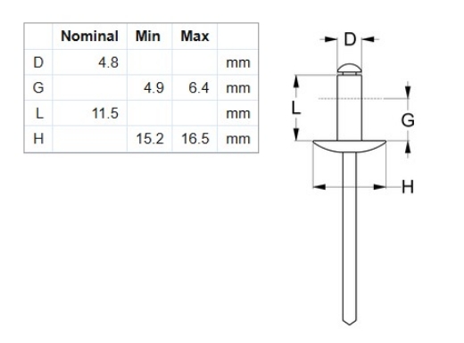 Picture of Rivet, 5052, AS Open, Large Flange, #64, 100 Per Bag (3/16")