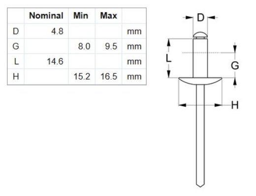 Picture of Rivet, 5052, AS Open, Large Flange, #66, 50 Per Bag (3/16")