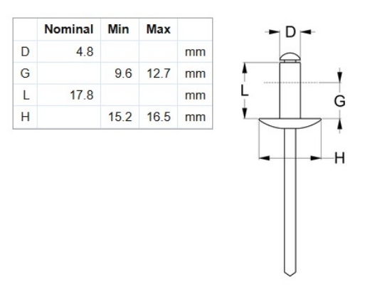 Picture of Rivet, 5052, AS Open, Large Flange, #68, 50 Per Bag (3/16")