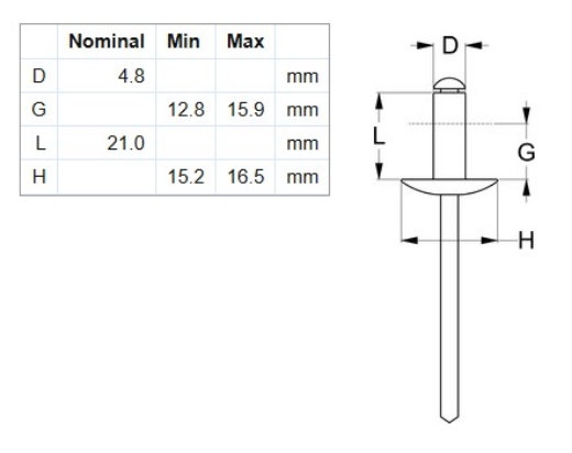 Picture of Rivet, 5052, AS Open, Large Flange, #610, 50 Per Bag (3/16")