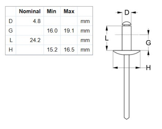 Picture of Rivet, 5052, AS Open, Large Flange, #612, 50 Per Bag (3/16")