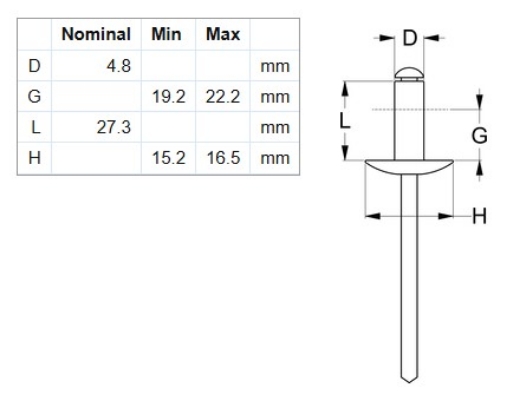 Picture of Rivet, 5052, AS Open, Large Flange, #614, 50 Per Bag (3/16")