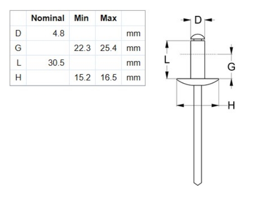 Picture of Rivet, 5052, AS Open, Large Flange, #616, 50 Per Bag (3/16")