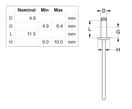 Picture of Rivet, 5052, AS DOM OPEN: #64, 100 Per Bag (3/16")