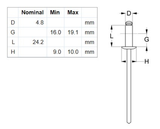 Picture of Rivet, 5052, AS DOM OPEN: #612, 100 Per Bag (3/16")