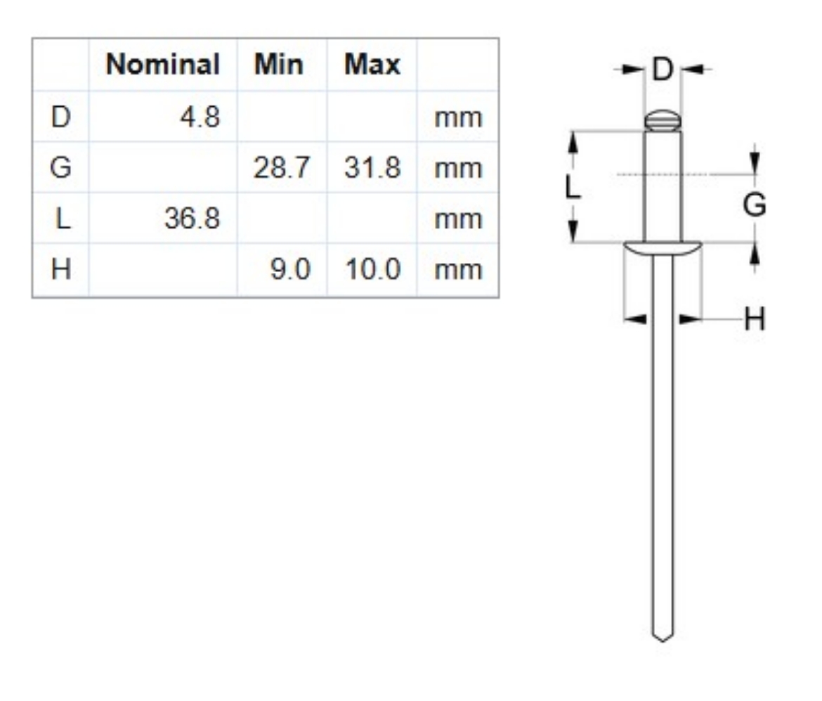 Picture of Rivet, 5052, AS DOM OPEN: #620, 50 Per Bag (3/16")