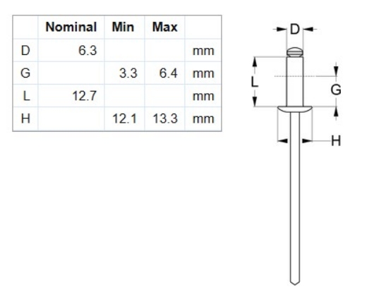 Picture of Rivet, 5052, AS DOM OPEN: #84, 50 Per Bag (1/4")
