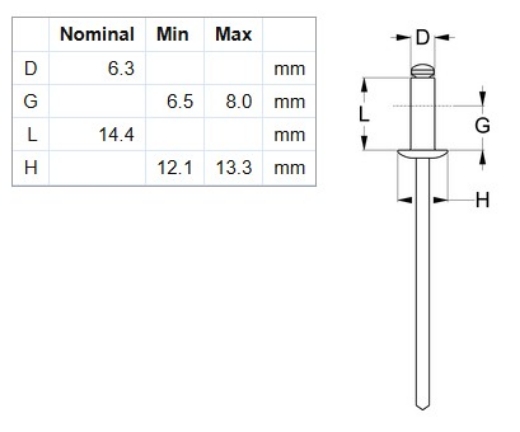 Picture of Rivet, 5052, AS DOM OPEN: #85, 50 Per Bag (1/4")