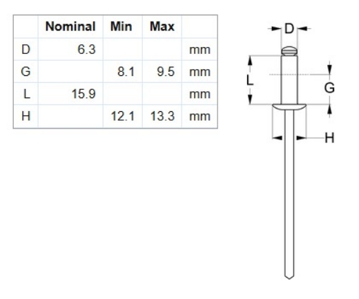 Picture of Rivet, 5052, AS DOM OPEN: #86, 50 Per Bag (1/4")