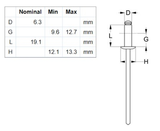 Picture of Rivet, 5052, AS DOM OPEN: #88, 50 Per Bag (1/4")