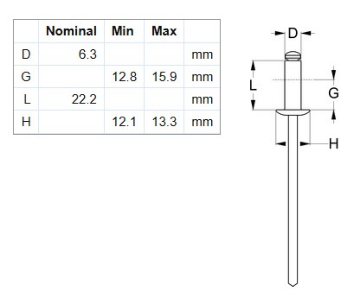 Picture of Rivet, 5052, AS DOM OPEN: #810, 50 Per Bag (1/4")