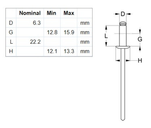 Picture of Rivet, 5052, AS DOM OPEN: #810, 50 Per Bag (1/4")