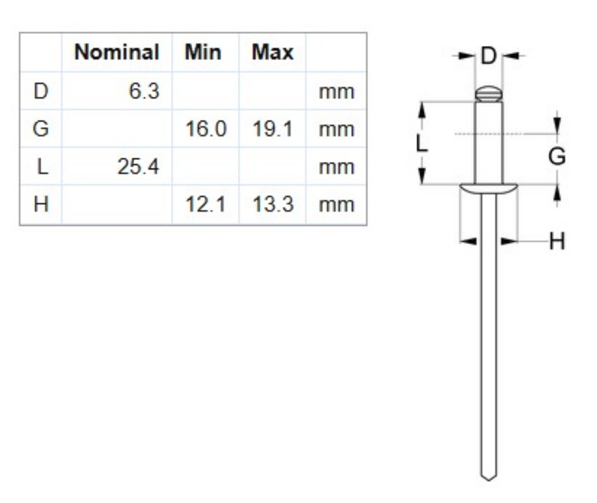 Picture of Rivet, 5052, AS DOM OPEN: #812, 50 Per Bag (1/4")