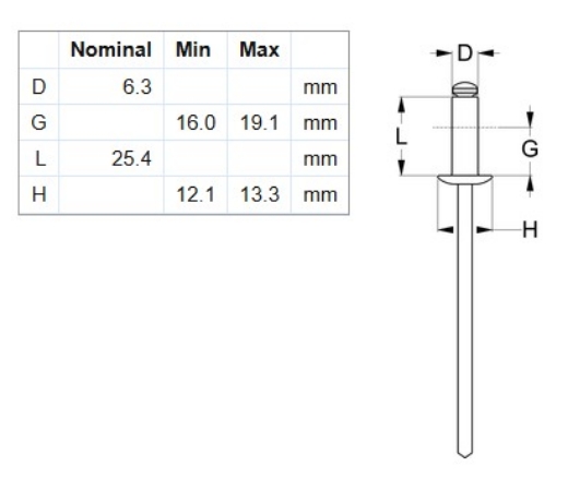 Picture of Rivet, 5052, AS DOM OPEN: #812, 50 Per Bag (1/4")