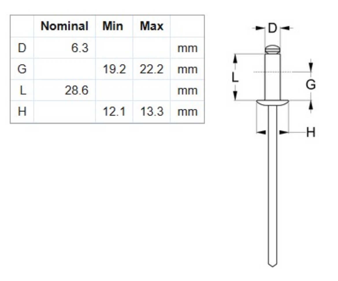 Picture of Rivet, 5052, AS DOM OPEN: #814, 50 Per Bag (1/4")